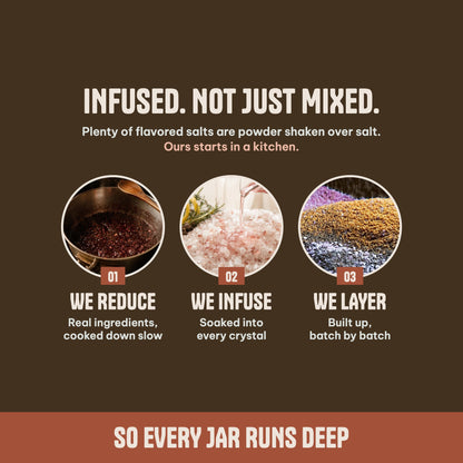 The Salted Roots Red Wine Salt: Infused, not just mixed. Three steps: we reduce, we infuse, we layer.